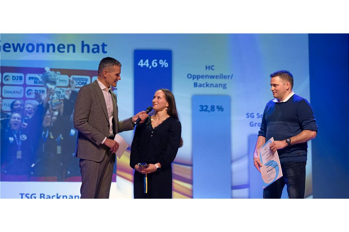 // 33. Backnanger Sportparty am 27.2.2026 im Backnanger Bürgerhaus