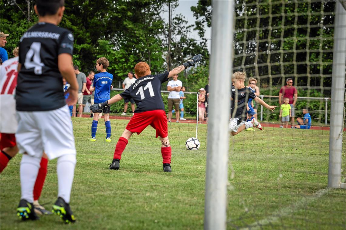 // BKZ-Mini-Cup 2026 Sonntag