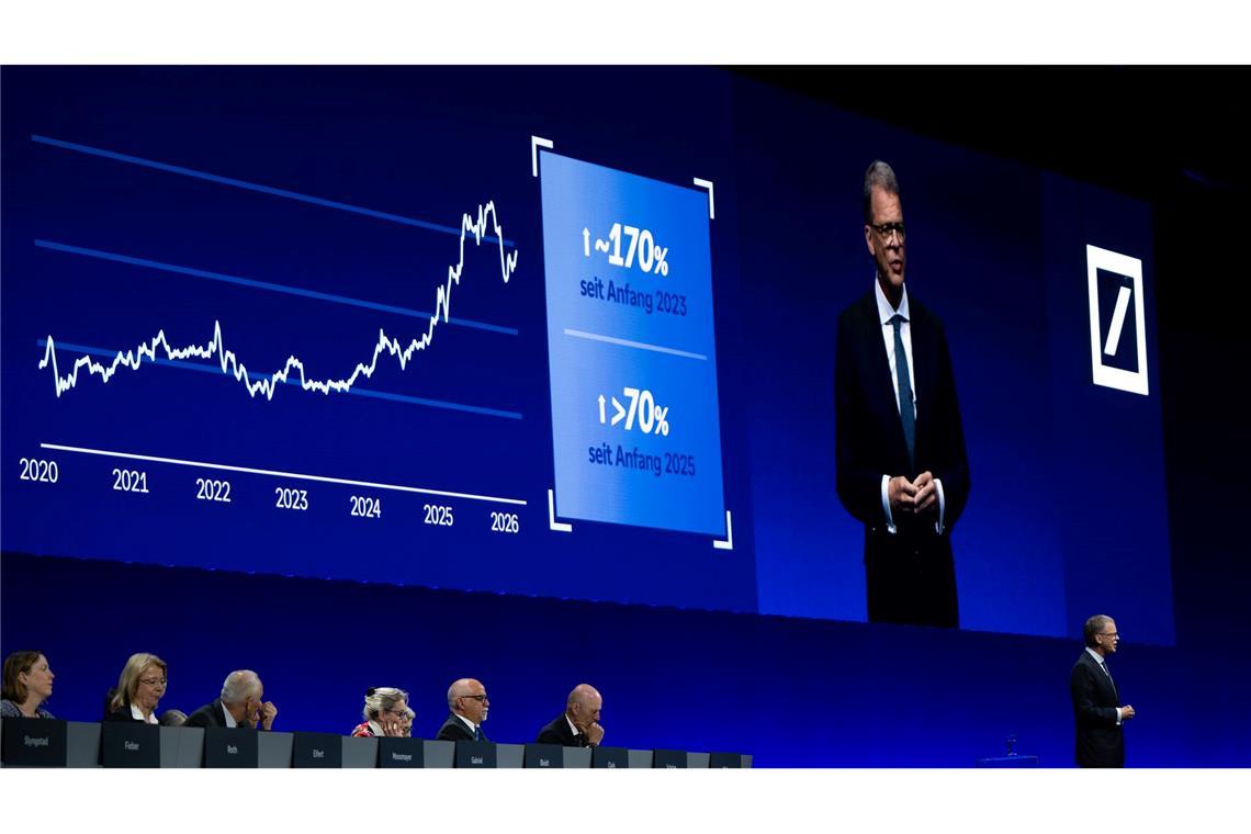 Deutsche Bank: Proteste und Kritik an Aufsichtsratsvergütung