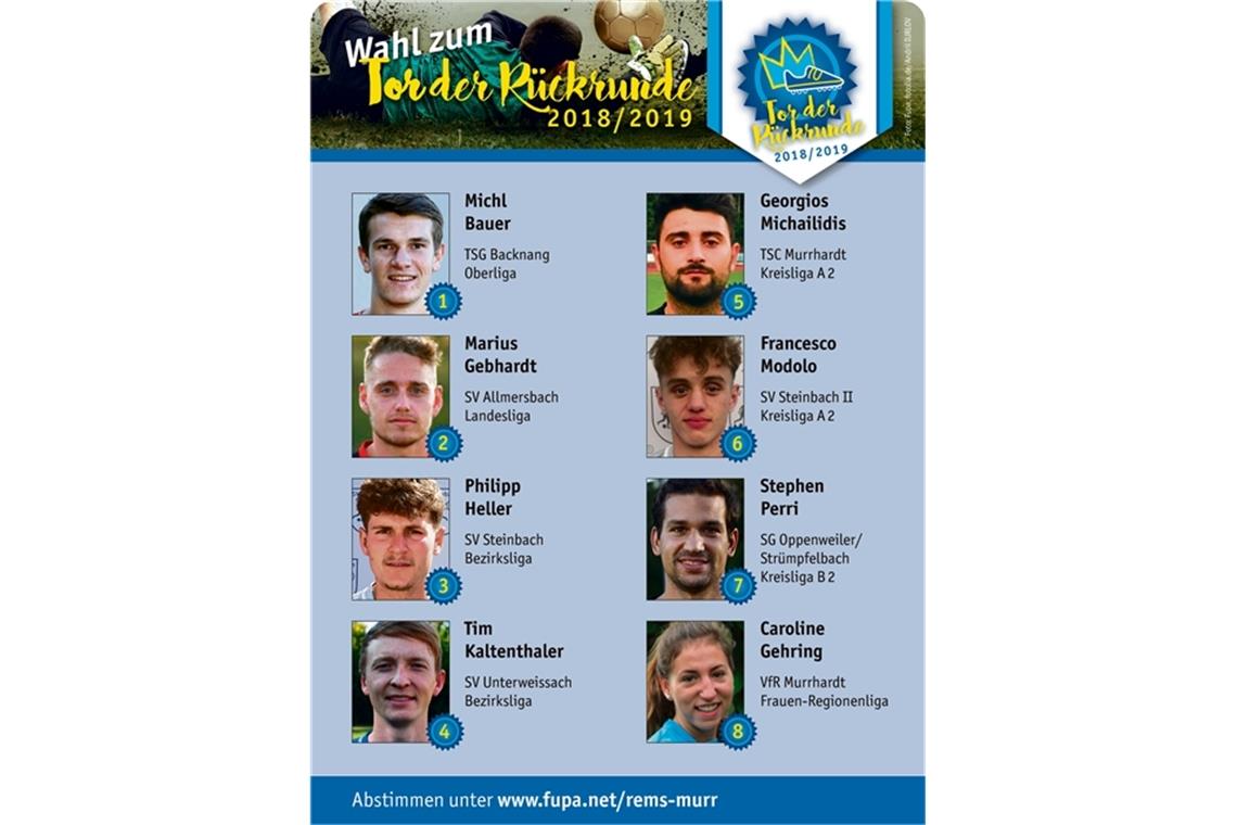 Der schönste Fußballtreffer wird gesucht Ab sofort läuft das Voting für den Treffer der Rückrunde im Internet. BKZ-Grafik: J. Bauer
