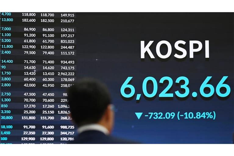Am 28. Juli verlor der südkoreanische Leitindex Kospi fast elf Prozent an einem Tag. Seitdem sind die Anleger besonders nervös, was das Thema Künstliche Intelligenz angeht. Zuvor hatten vor allem die südkoreanischen Schwergewichte Samsung und SK Hynix vom Boom profitiert.