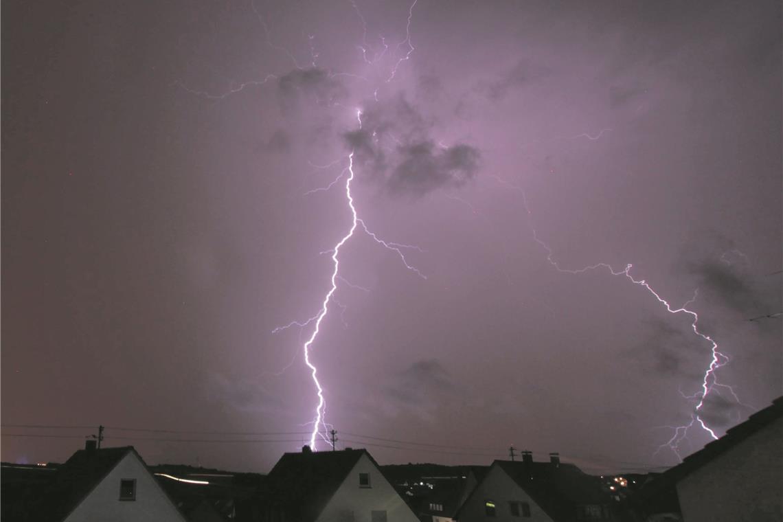 Achtung, Gewitter Achtung, Gewitter
