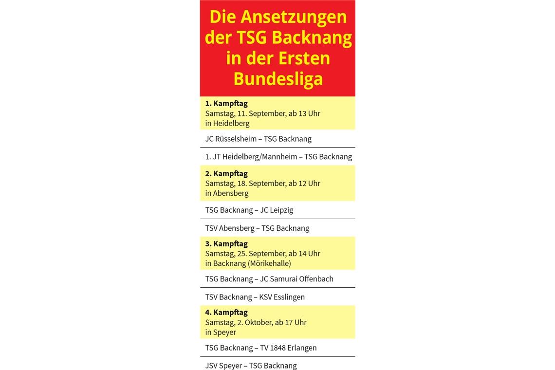 Intermezzo soll länger als eine Saison sein Intermezzo soll länger als eine Saison sein