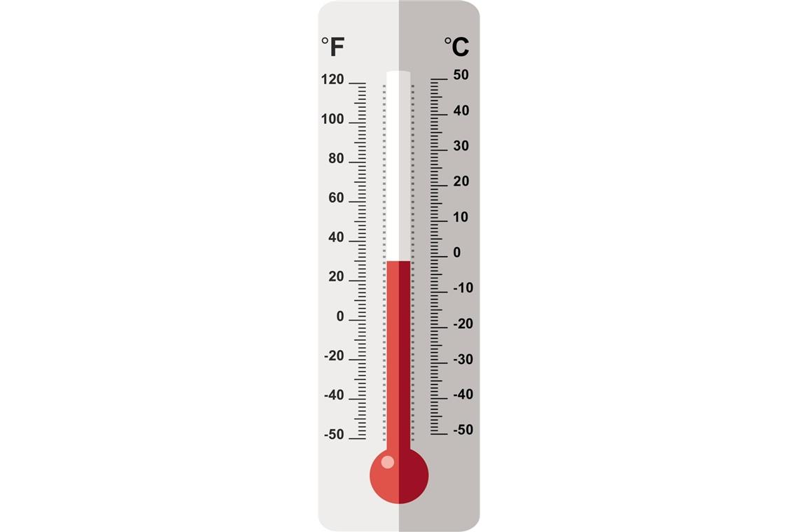 Heute bleibtdie Schule kalt