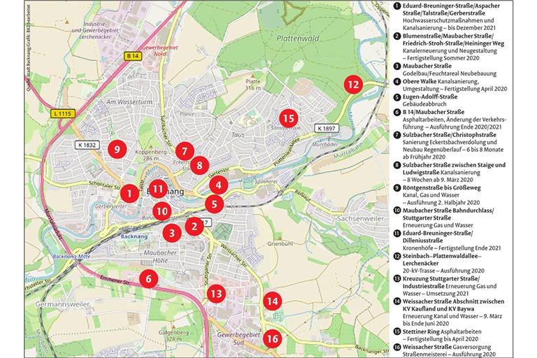 Baustellen verschlingen 70 Millionen Euro