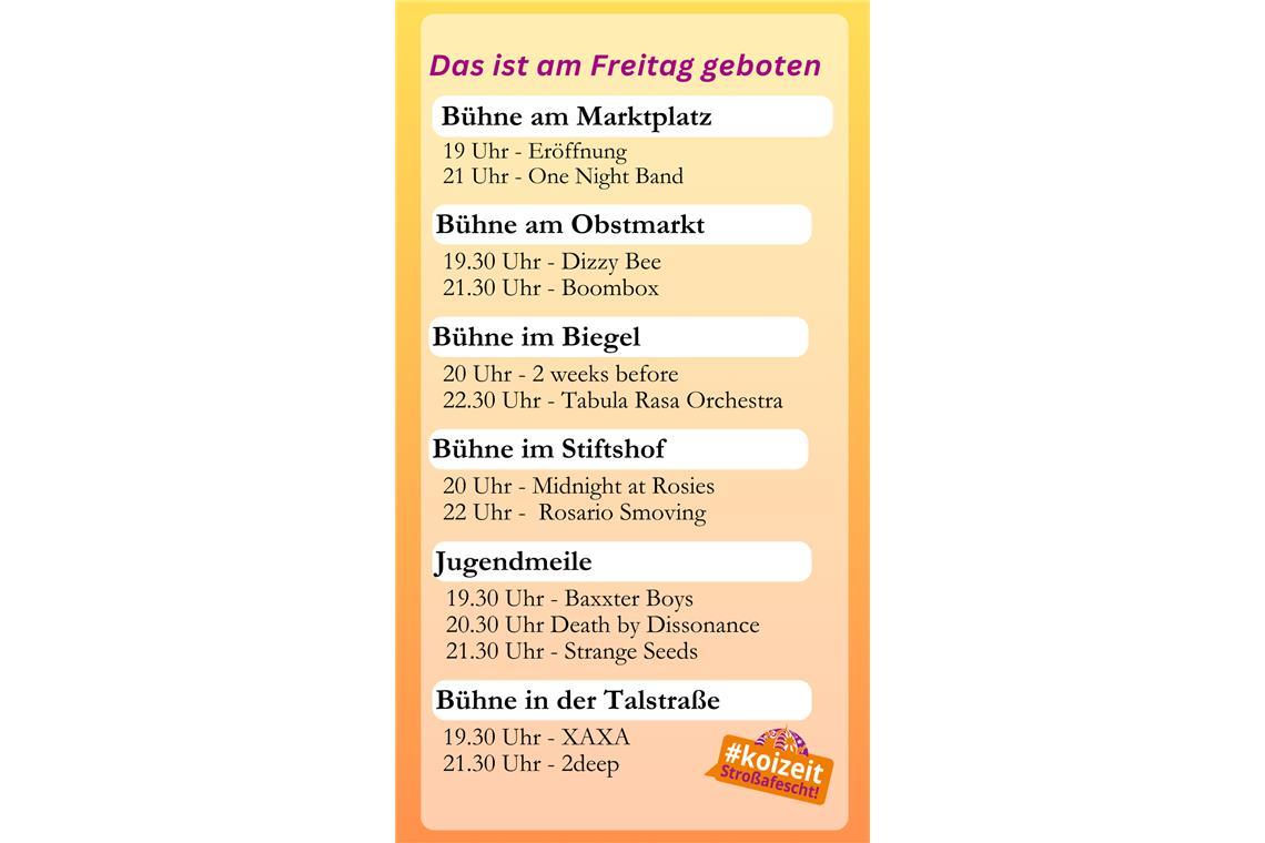 Immer auf dem Laufenden: Der Blog zum 52. Backnanger Straßenfest