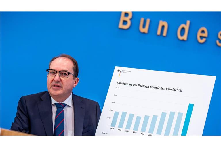 Bundesinnenminister Alexander Dobrindt