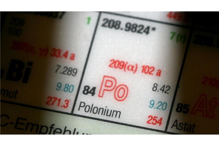 Das Fläschchen hatten zwei Männer bei der Ostereiersuche im privaten Vorgarten gefunden und damit die Behörden in Alarmstimmung versetzt. (Symboldbild)