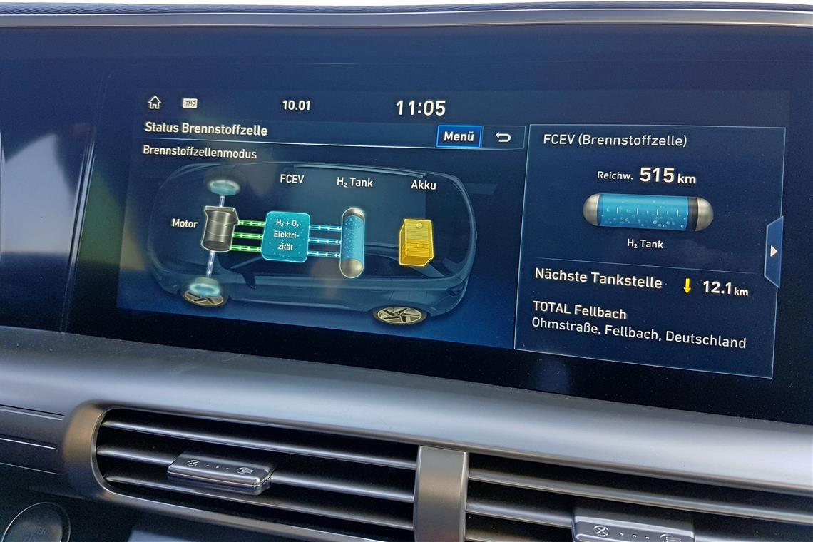 Das Panel im Auto zeigt alle wichtigen Daten rund um die Brennstoffzelle.Fotos: privat