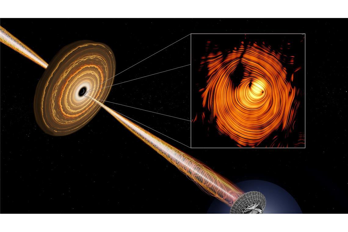 Bild eines kosmischen Jets enthüllt das "Auge von Sauron" Das Teleskop erfasst den stark gebündelten Plasmastrahlkegel.