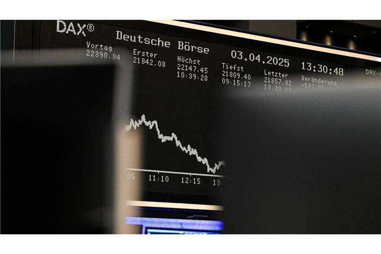 Der Dax rutscht nach dem eskalierenden Zollstreit zwischen den USA und China wieder ab. (Symbolfoto)