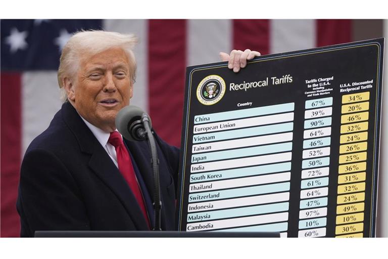 Der Handelsstreit zwischen den USA und China geht weiter.