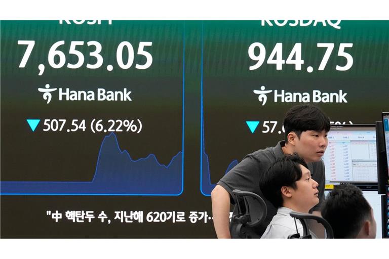 Der südkoreanische Leitindex hat am Montagmorgen deutlich nachgegeben.