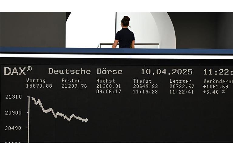 Der Zollstreit zwischen den USA und China wirkt sich unmittelbar auf den Dax aus.