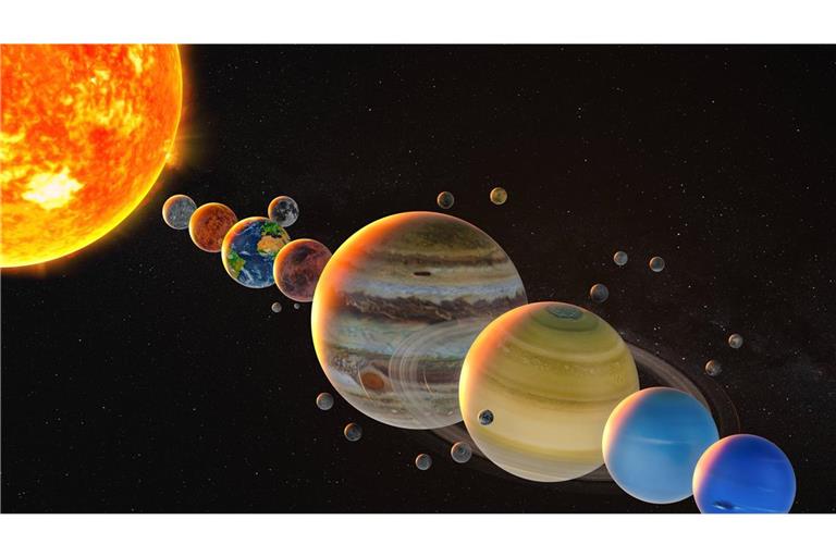 Die acht Planeten unseres Sonnensystems.