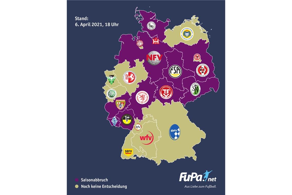 Die Deutschlandkarte mit den Entscheidungen der Fußballlandesverbände gleicht derzeit einem Flickenteppich. Grafik: Fupa/J. Bauer