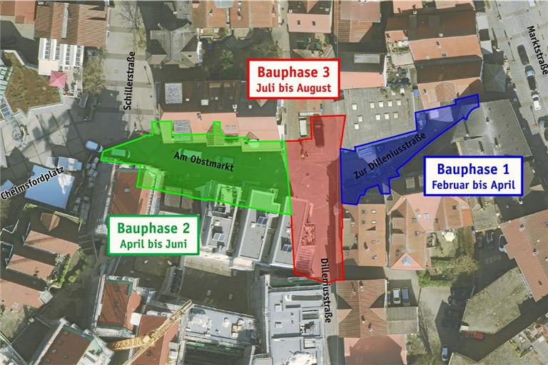 Die drei Bauabschnitte werden nacheinander abgearbeitet, damit sich die Beeinträchtigungen im Rahmen halten. Grafik: Stadt Backnang