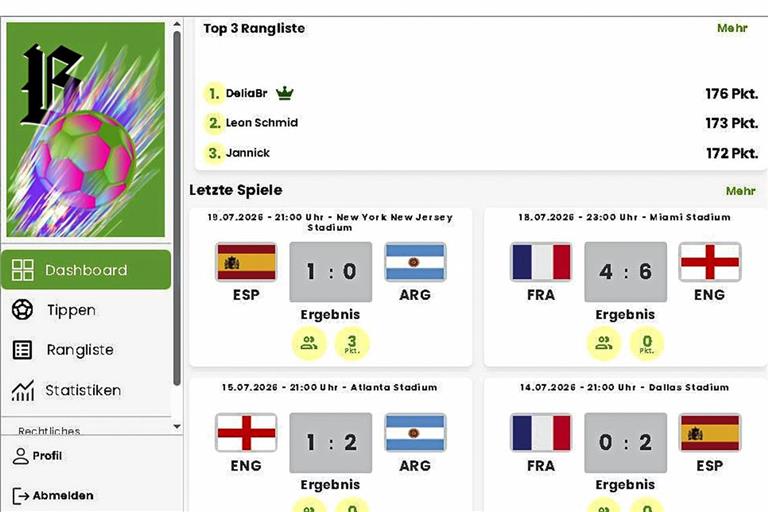 Die Entscheidungen beim WM-Tippspiel unserer Zeitung sind wie beim Turnier in den USA, Kanada und Mexiko gefallen. Foto: Screenshot