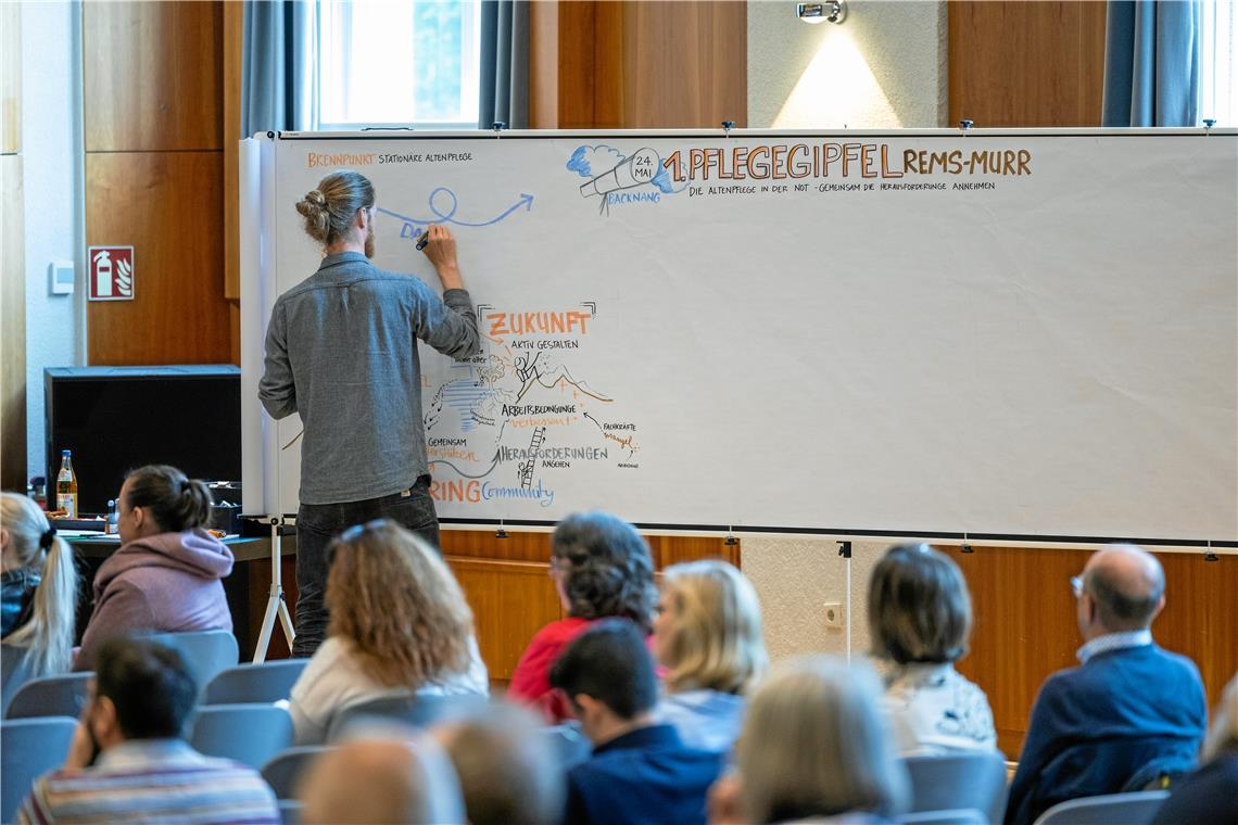 Gipfeltreffen in Backnang: Pflegeberufe brauchen positiveres Image Die Ergebnisse des Pflegegipfels wurden von Jakob Kohlbrenner grafisch aufgezeichnet. Foto: Alexander Becher