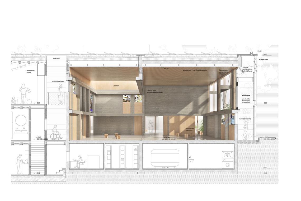 Außergewöhnliche Bauten aus Holz und Lehm für Stuttgart Die evangelische Kirche hat in Feuerbach ein umfangreiches Bauprojekt geplant, das jetzt „IBA`27“-Projekt geworden ist.