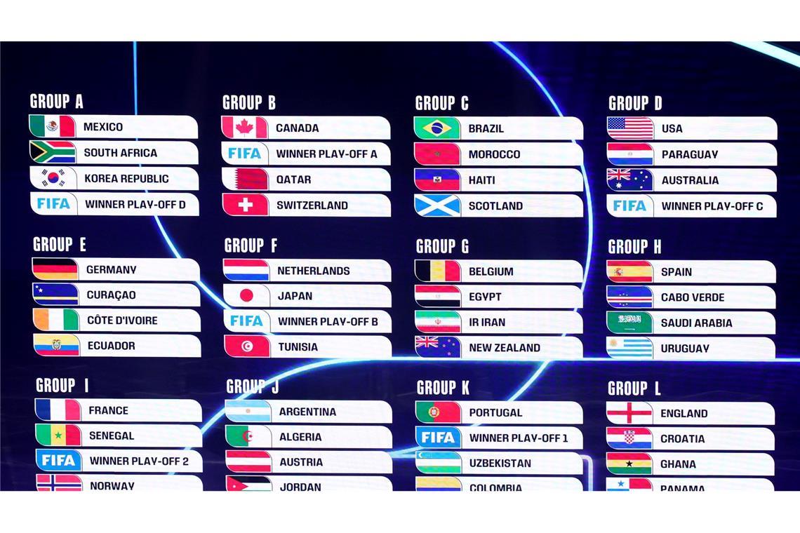 Die nächste Verkaufsphase für WM-Tickets beginnt.