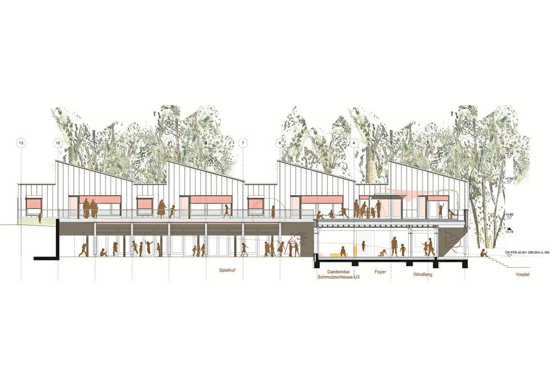 Weg für umstrittenen Kindergarten ist in Allmersbach geebnet Die Umsetzung des von den Architekten Maria und Ansgar Lamott geplanten Kindergartens Bildäcker scheint für die Gemeinde Allmersbach teurer als erwartet zu werden. Illustration: Lamott.Lamott Architekten