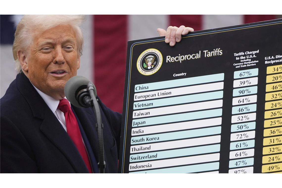Niederlage für Trump vor Oberstem Gericht