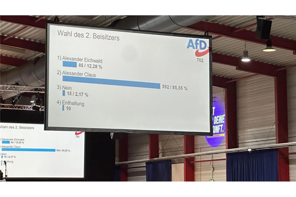 Fragezeichen nach skurriler Rede bei AfD-Jugendkongress