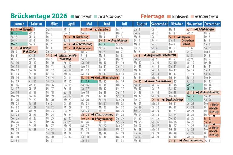 Einige Feiertage fallen in 2026 auf das Wochenende. Doch manche lassen sich mit einem nahen Wochenende zu einer etwas längeren Auszeit verbinden.