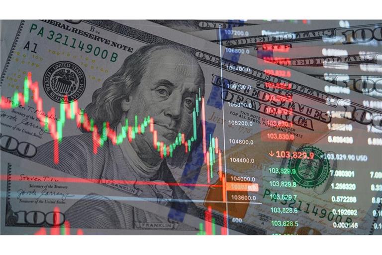 Erfahren Sie, warum die Aktienmärkte heute unter Druck stehen. Die wichtigsten Hintergründe zu den aktuellen Kursrückgängen im Überblick.