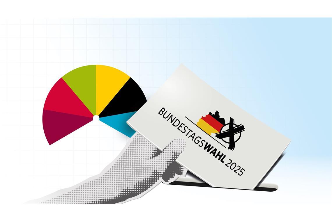 In diesem Beitrag zeigen wir den aktuellen Auszählungsstand bei der Bundestagswahl 2025 in Baden-Württemberg.