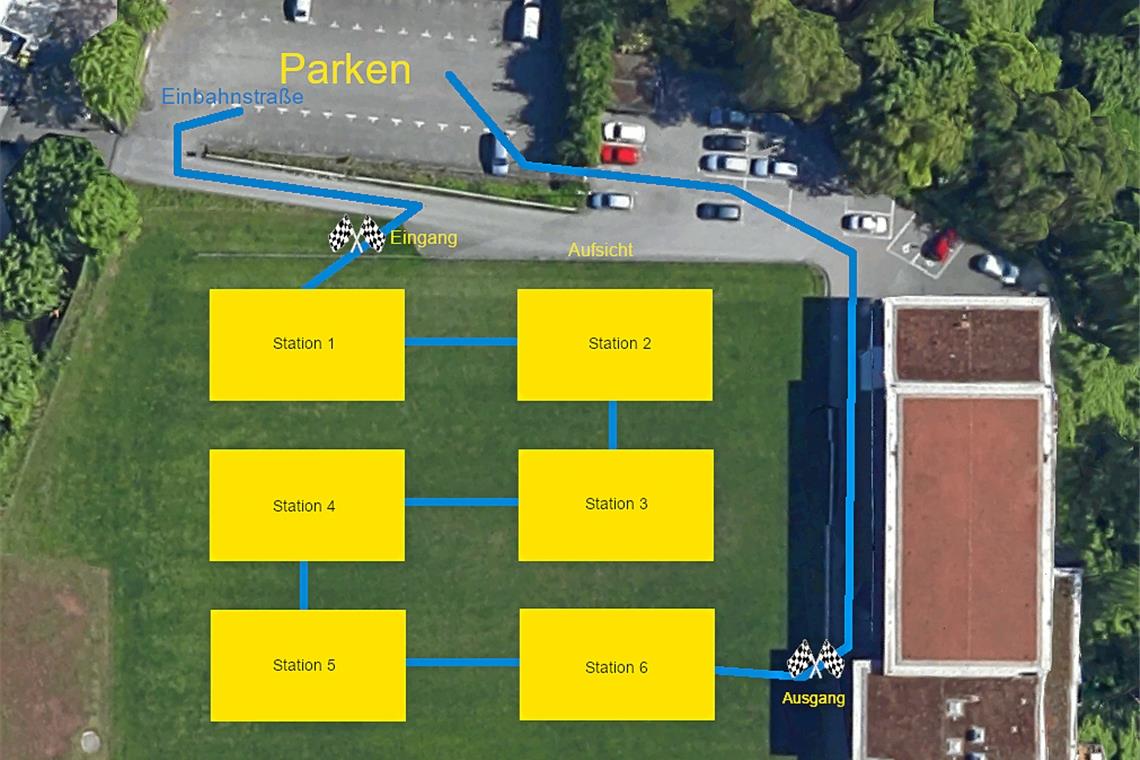 Die TSG Backnang 1846 sagt dem Bewegungsmangel den Kampf an Mit sechs Stationen und einer Einbahnstraßenregelung will die TSG 1846 in Coronazeiten ab Samstag dem Bewegungsmangel bei Kindern und Jugendlichen begegnen. Grafik: J. Blaschke