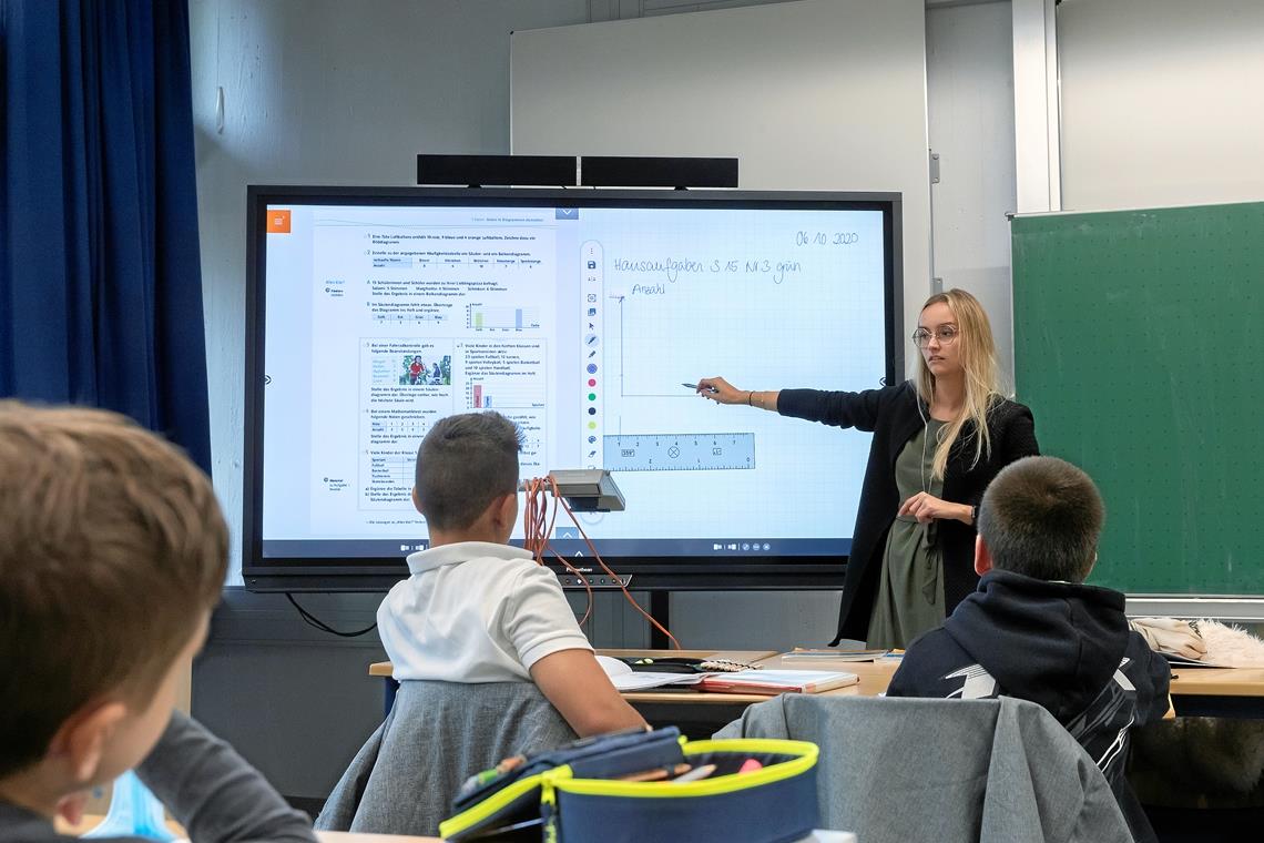Geld aus Digitalpakt fließt nur langsam •Sabrina Spiller unterrichtet die Klasse 5 d an der Max-Eyth-Realschule mit dem Smartboard. Archivfoto: J. Fiedler