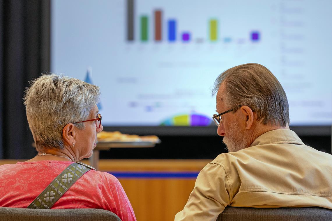 Siglinde Lohrmann und Heinz Franke bei der Auszählung der Kommunalwahl 2024 im Backnanger Bürgerhaus. Archivfoto: Alexander Becher