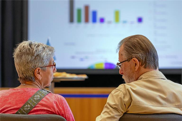 Siglinde Lohrmann und Heinz Franke bei der Auszählung der Kommunalwahl 2024 im Backnanger Bürgerhaus. Archivfoto: Alexander Becher