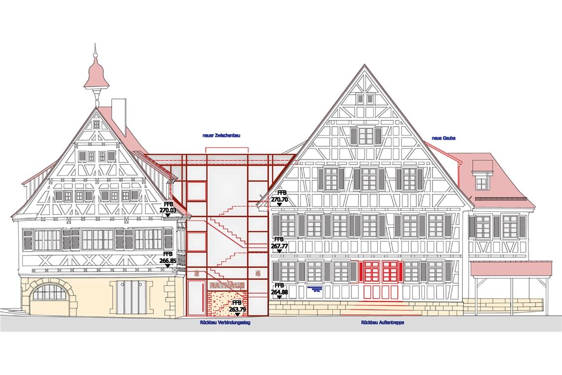 Der erste große Schritt zum Umbau des Weissacher Rathauses ist getan So könnte das Rathaus in Unterweissach künftig aussehen. Der Haupteingang befände sich im Zwischenbau. Der aktuelle Eingang würde durch Fenster ersetzt. Visualisierung: Schatz + Collin
