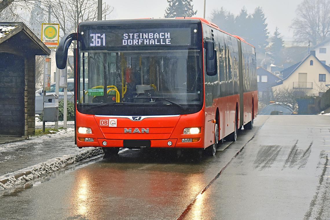 Symbolbild: Tobias Sellmaier