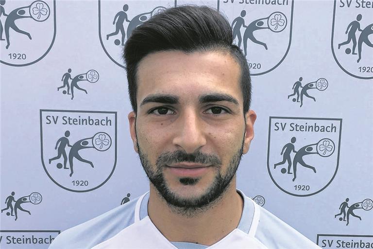 Talha Ünal