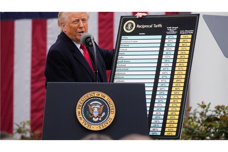 Trump hatte im April 2025 international neue Zollhöhen angekündigt. (Archivbild)