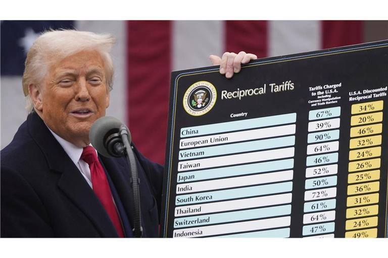 Trumps angekündigtes Zollpaket wirbelt den Welthandel und die Börsen auf – die EU berät Gegenmaßnahmen.