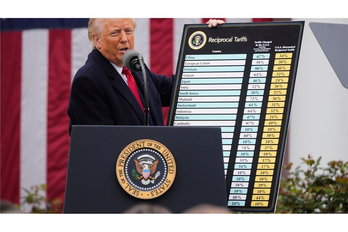 Bilder des Tages US-Präsident Donald Trump spricht während einer Veranstaltung zur Ankündigung neuer Zölle im Rosengarten des Weißen Hauses.