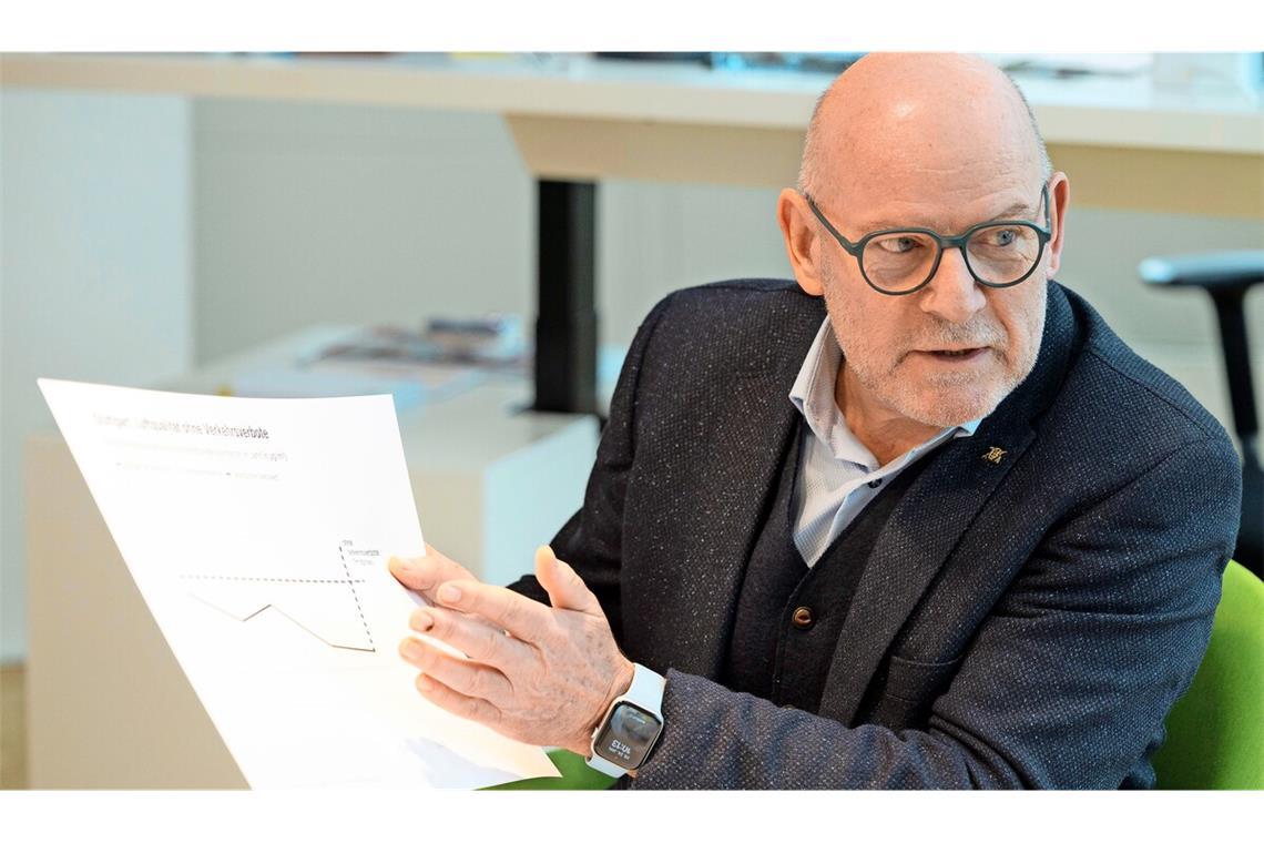 „Es funktioniert noch nicht in Stuttgart“ Verkehrsminister Winfried Hermann sieht noch keine Möglichkeit, die Fahrverbote in Stuttgart zu lockern