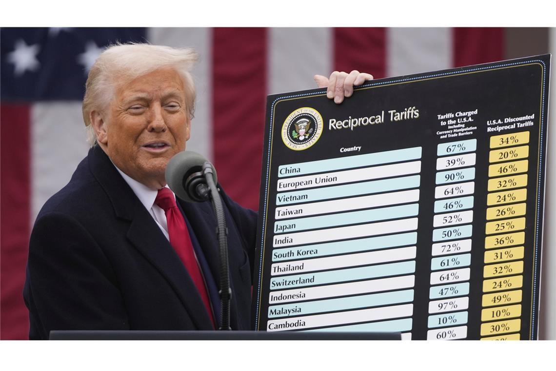 Trump hält an harter Zollpolitik fest Von seinem angekündigten Zollpaket will Trump laut eigener Aussage nicht abrücken.